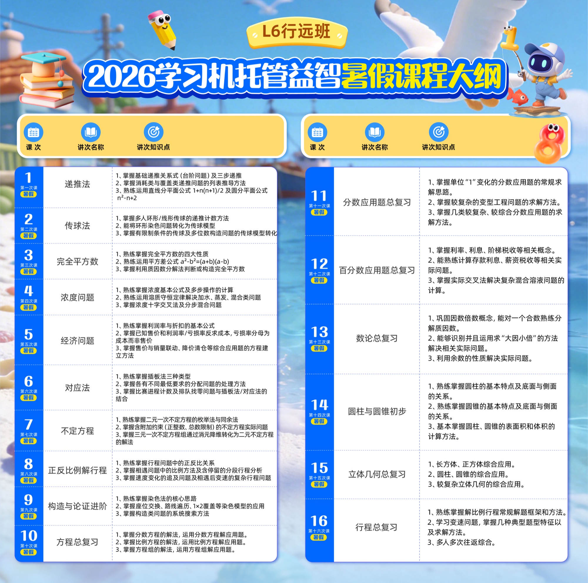 暑假 L6 行远