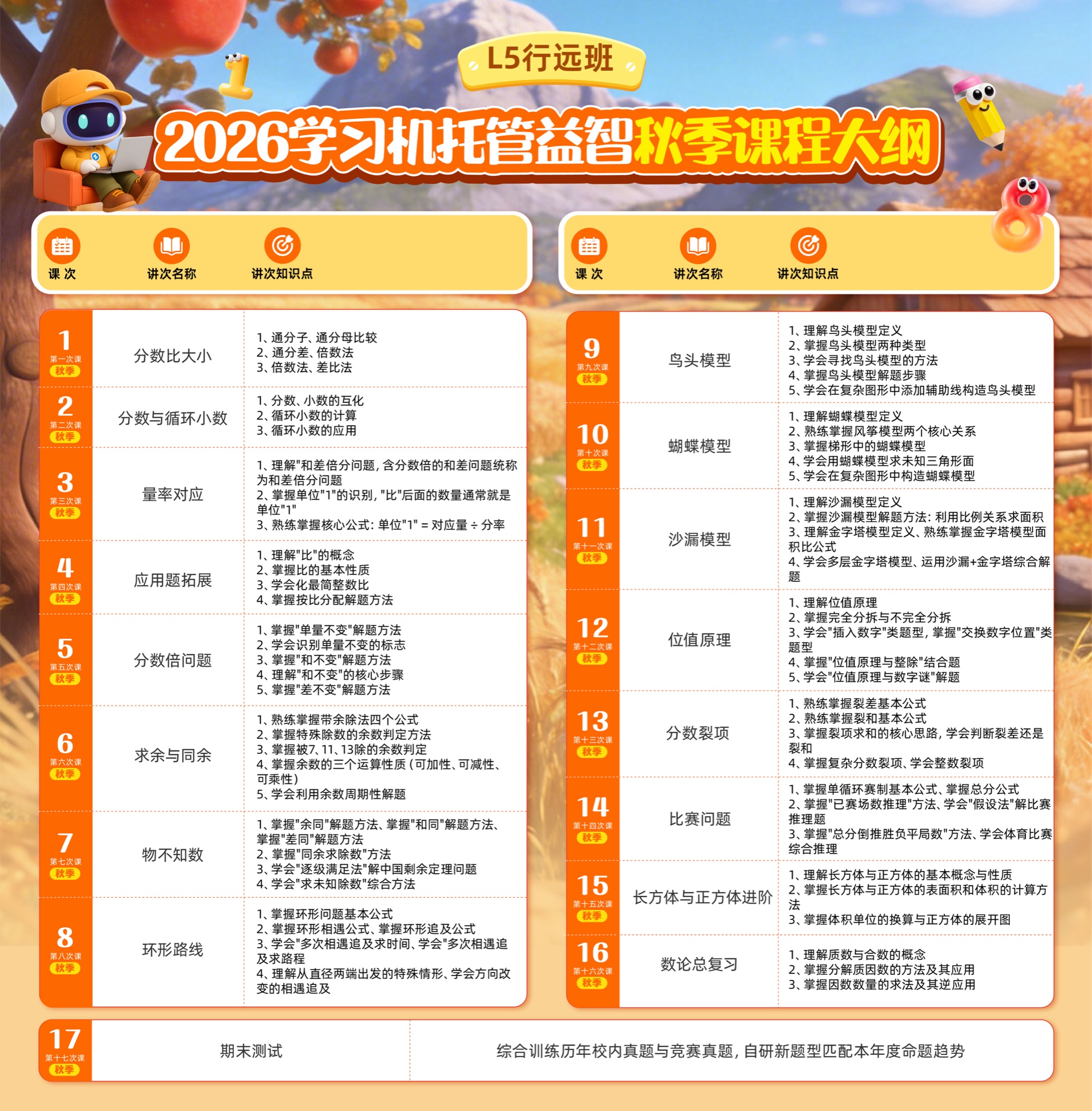 秋季 L5 行远