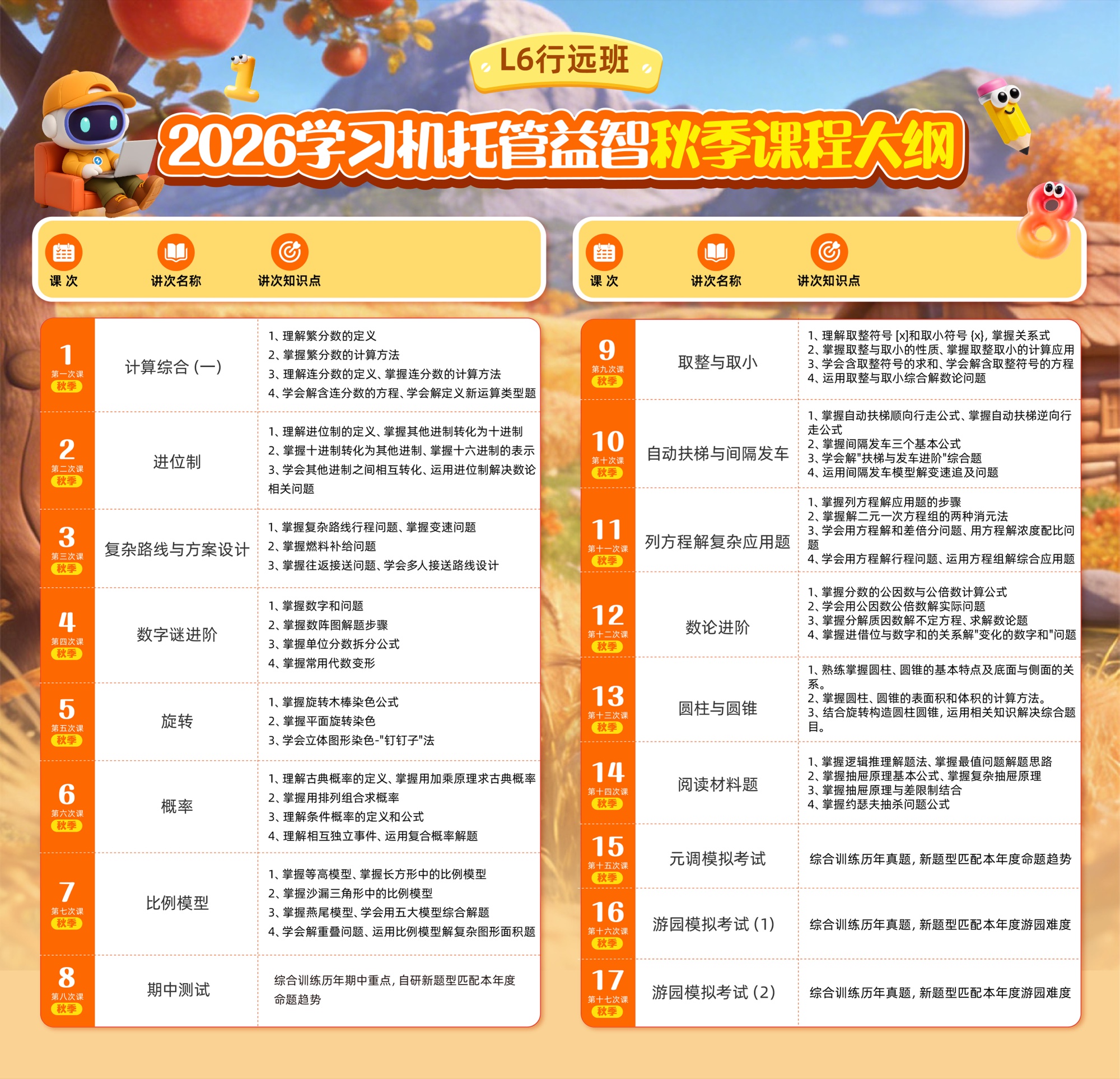 秋季 L6 行远